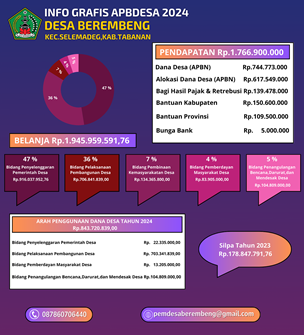 INFO_GRAFIS_APBDESA_2024_(1)