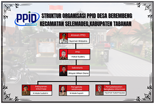 _SO_PPID_DESA_BEREMBENG_