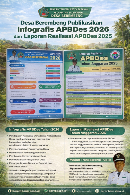 Infografis_2026_berdiri_(1)