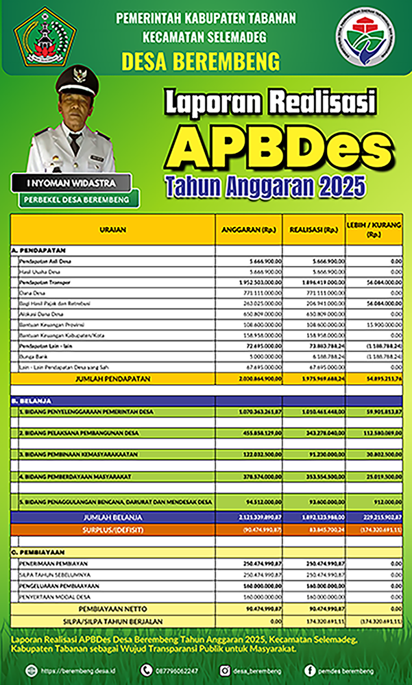 _LAPORAN_REALISASI_APBDES_2025